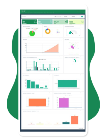 Poket loyalty program software Poket loyalty program software singapore